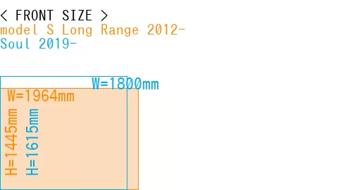 #model S Long Range 2012- + Soul 2019-